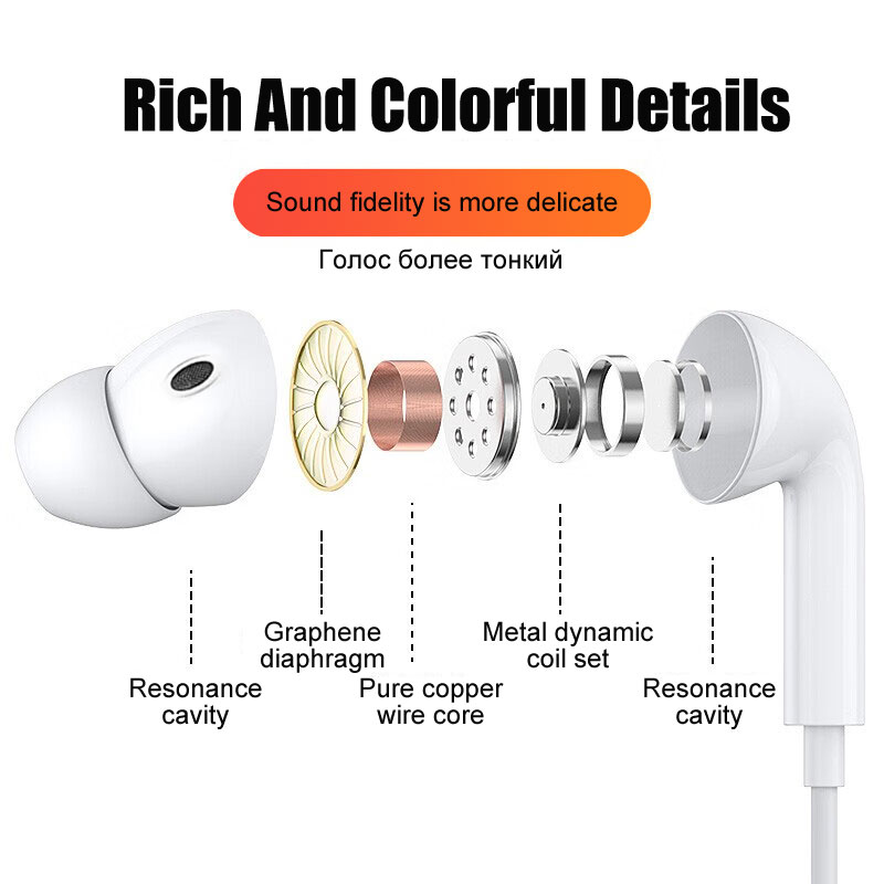Orijinal Tip C Kablolu Kulakiç - Xiaomi Gaming Accessories incelemesi ve fiyatı