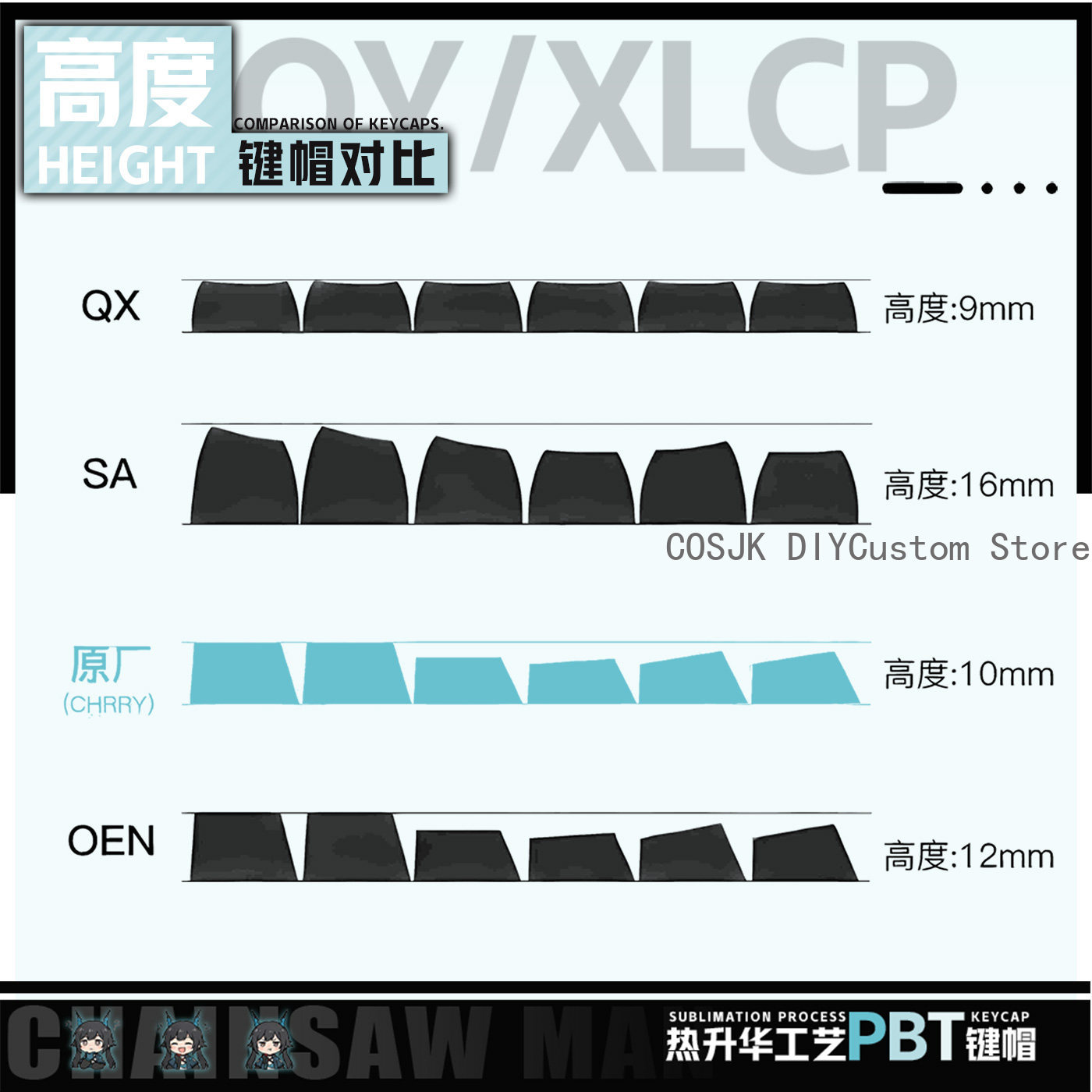 122 Tuşları Anime Chen Qianyu  - Gaming Accessories incelemesi ve fiyatı
