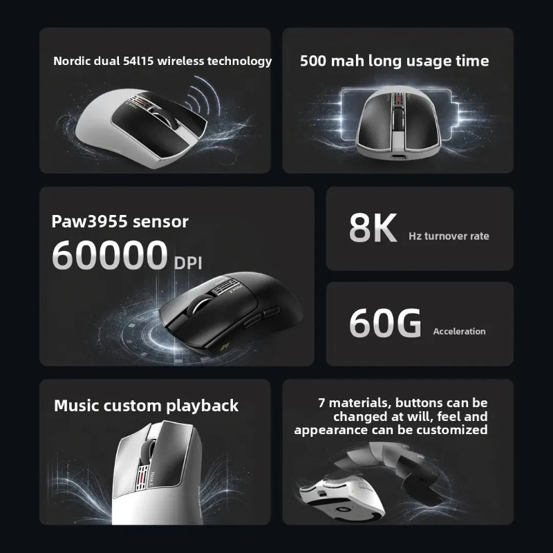 IPI Fog HAZEX Mouse Kablosuz 8 - Gaming Accessories incelemesi ve fiyatı