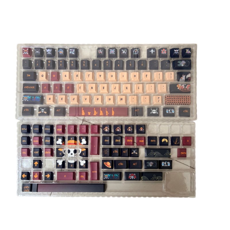 One Piece anime karakter temal - Gaming Accessories incelemesi ve fiyatı
