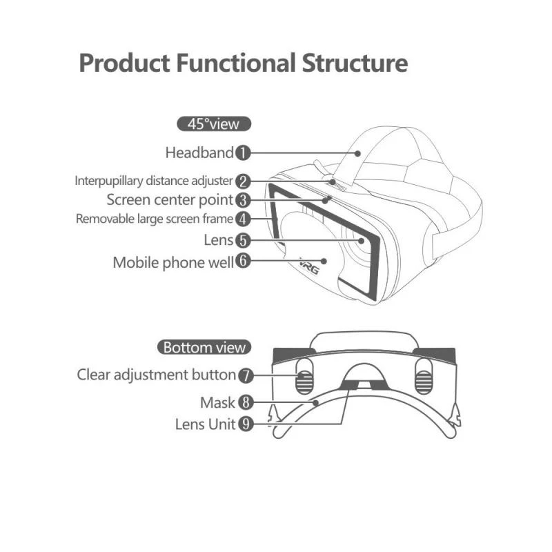 VRG Pro Sanal Gerçeklik VR Göz - Gaming Accessories For Your Phone incelemesi ve fiyatı